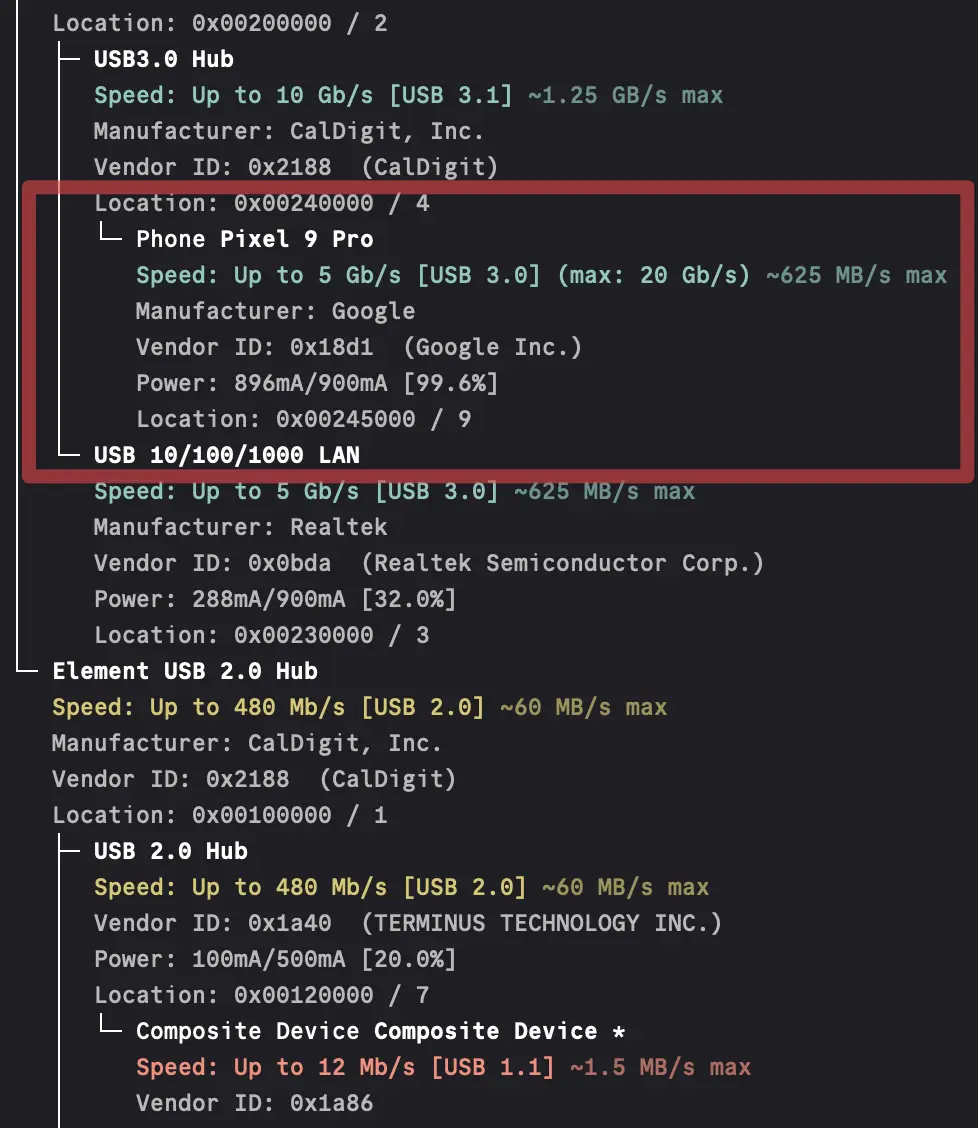 usbi output with pixel phone attached